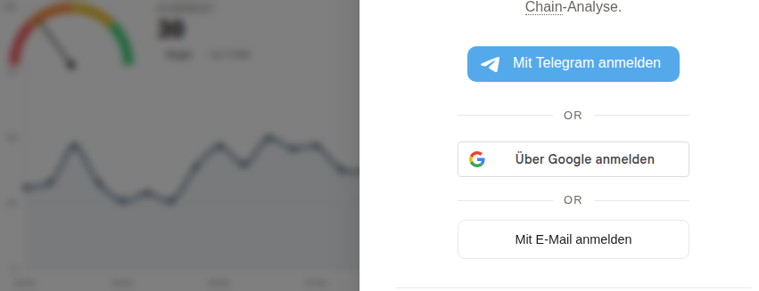 Fear and Greed Index timeline and BTC/ETH Dominance chart