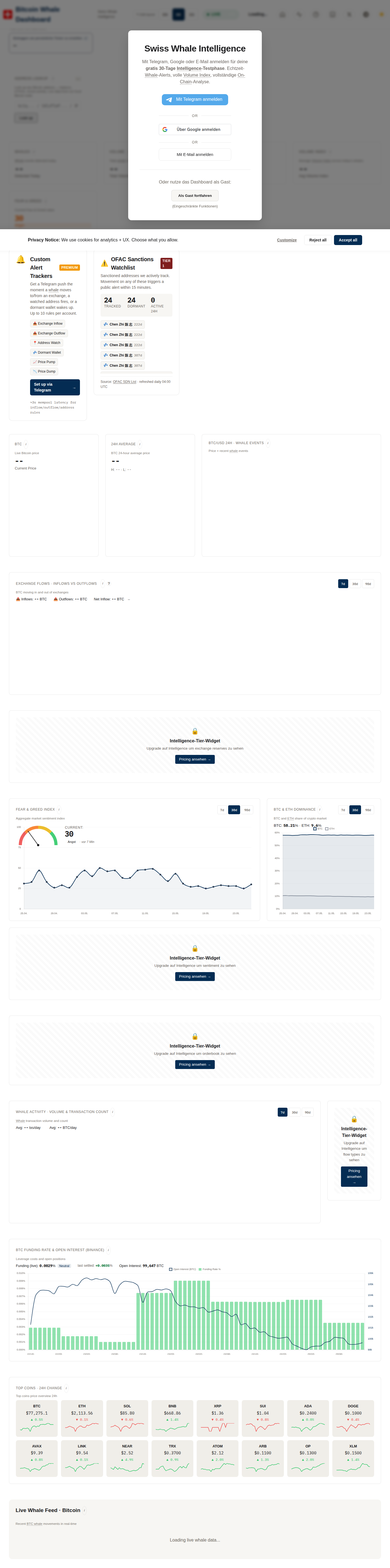 Dashboard in Premium mode